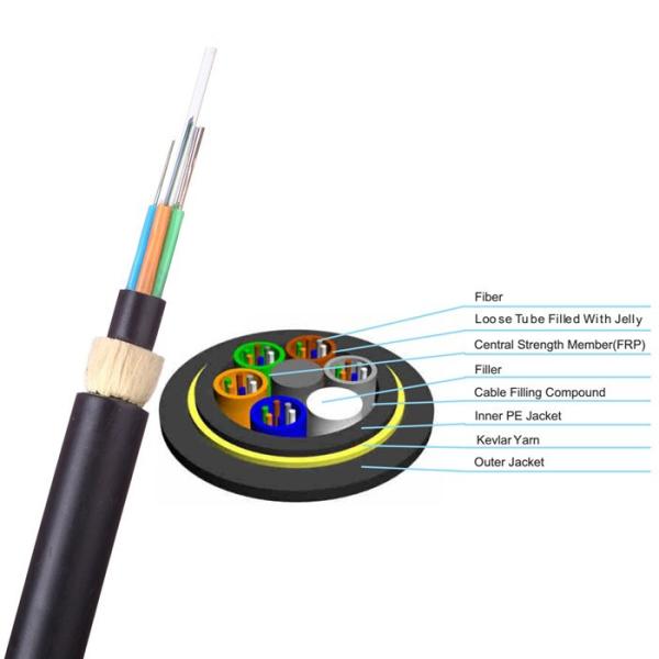 ADSS G652D 200m 300m 500m Communication Aramid Yarn Fiber Optic Cable