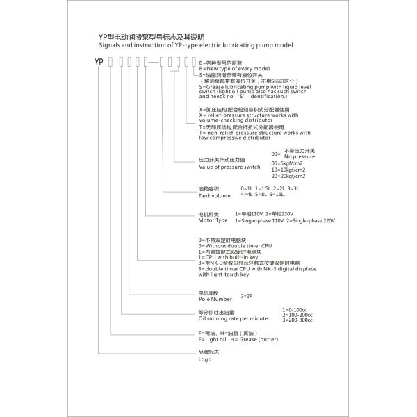 YP-H2202 3L Grease PLC Control Electric Lubrication Oil Pump Centralized Lubricating System for CNC Machine