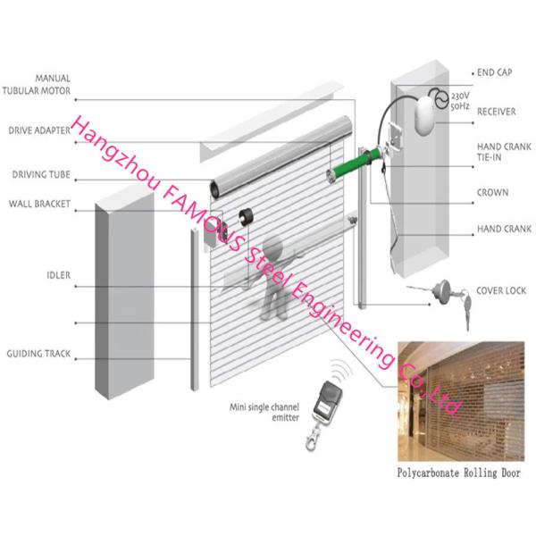 Дверь шторки предкрылка коммерчески поликарбоната фронта магазина прозрачная алюминиевая свертывает вверх двери безопасностью