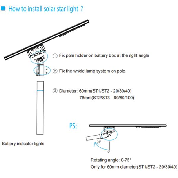 Вращать уличного света алюминиевого сплава на открытом воздухе солнечный интегрированный с батареей Lifepo4