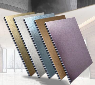 Pvdf Architectural Composite Panels