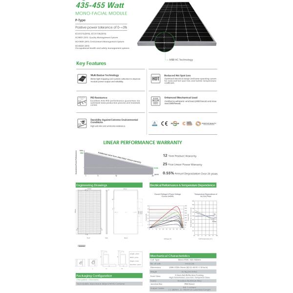 Хорошая стабильность Солнечная панель Mono Perc 9bb PV панель 430W-540W фотоэлектрическая панель/солнечный модуль