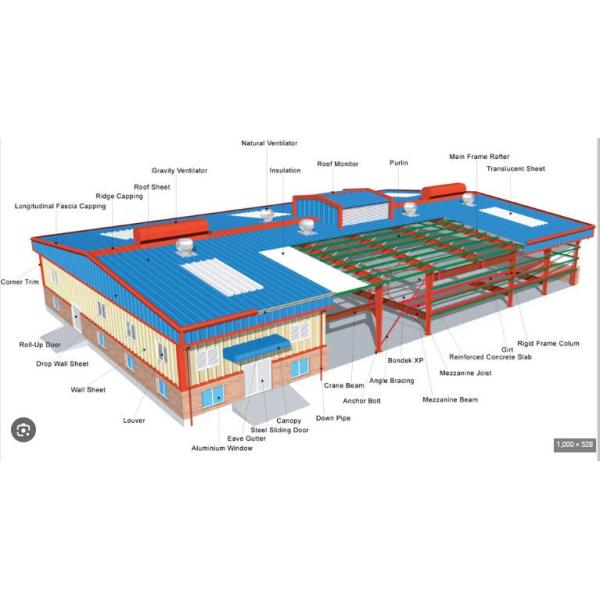 Prefabricated Steel Construction with Insulated Wall for office supermarket