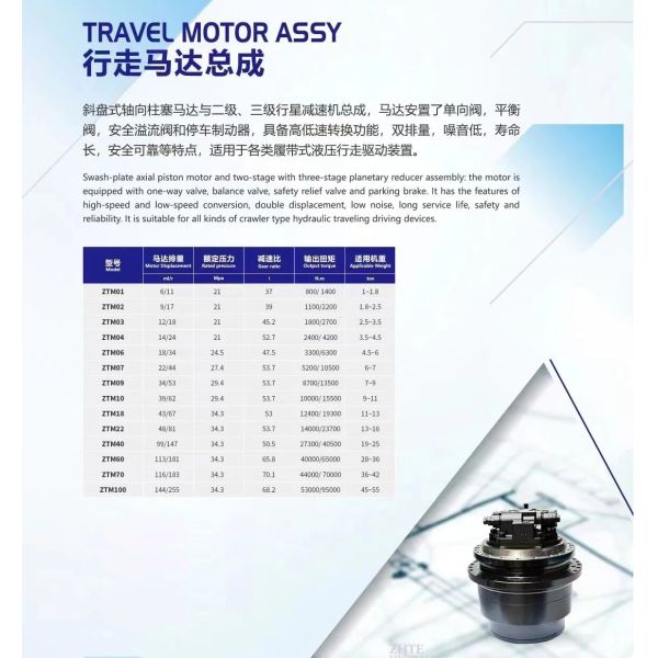 Durable Final Drive Planetary Gear Component Hydraulic Motor for  with 3 Months Warranty