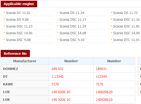 3483 028 031 400*215*450 Scania Clutch Kits MFZ400X
