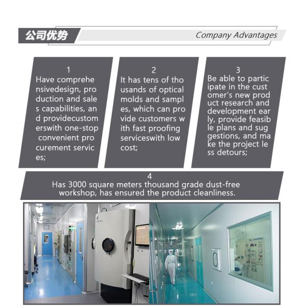 Круговая прямоугольная плоскость Конкава цилиндрическая линза