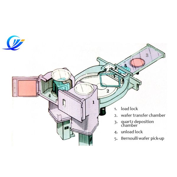 Welded And Polished Electric Fused Quartz ASM/LPE Style Epitaxy Reaction Chamber