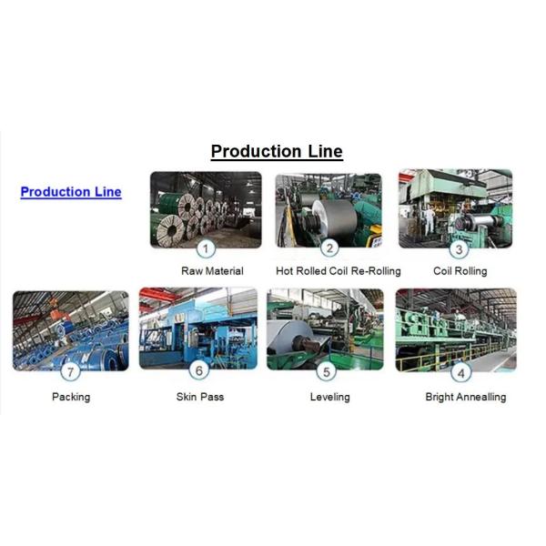 0.3-4mm Cold Rolled Stainless Steel Coil , Brushed Mirror Stainless Steel Strip Roll