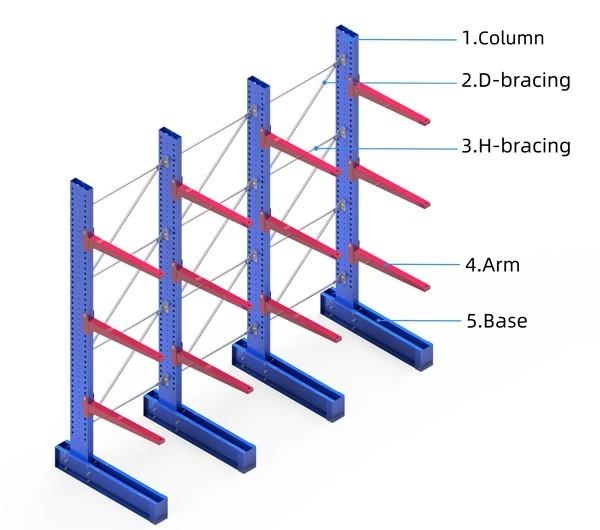 Outdoor Use Cantilever Storage Rack System Industrial Cantilever Shelving With Robust Arms