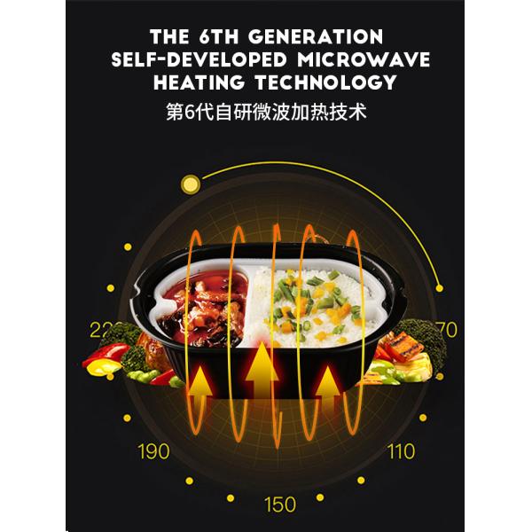 Металлический лист материальное 4000W автомата еды топления микроволны Refrigerated