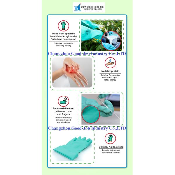 Non Disposable Nitrile Heavy Duty Chemical Resistant Gloves 11mil 15mil 18 Mil