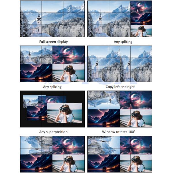 4K60 4 в 9 Внешний видеостенный контроллер Процессор Бесшовный переключатель PIP роуминг