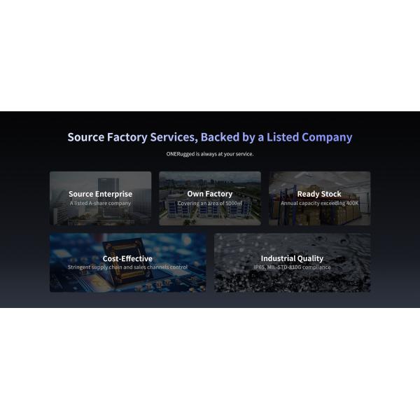 Водостойкий 8 дюймовый прочный M81T Промышленный Android 14/GMS Tablet 700nit Wifi/BT/4G IP65 1-