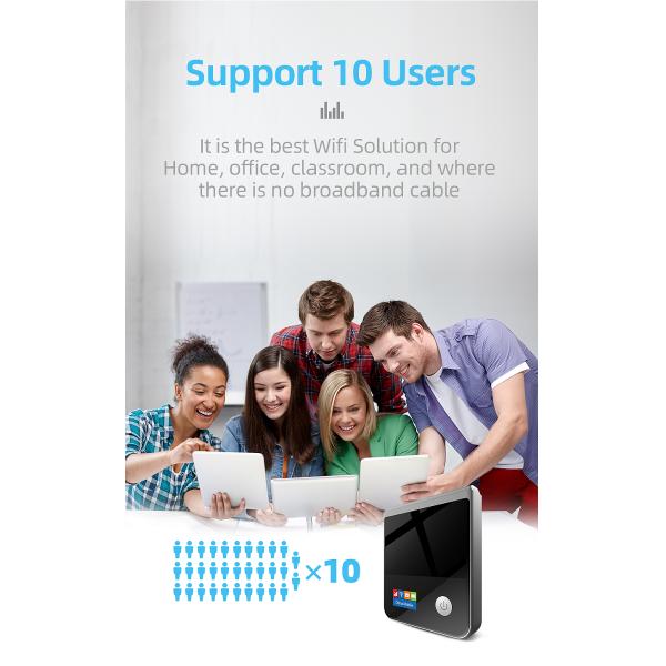 Точка доступа 300 открытая Mbps 4g Lte