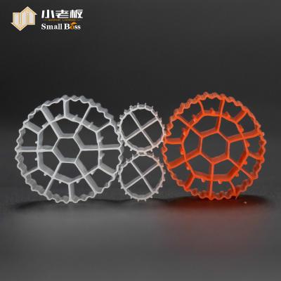 Moving Bed Biofilm Reactor With Long Service Life For Sustainable Wastewater Treatment