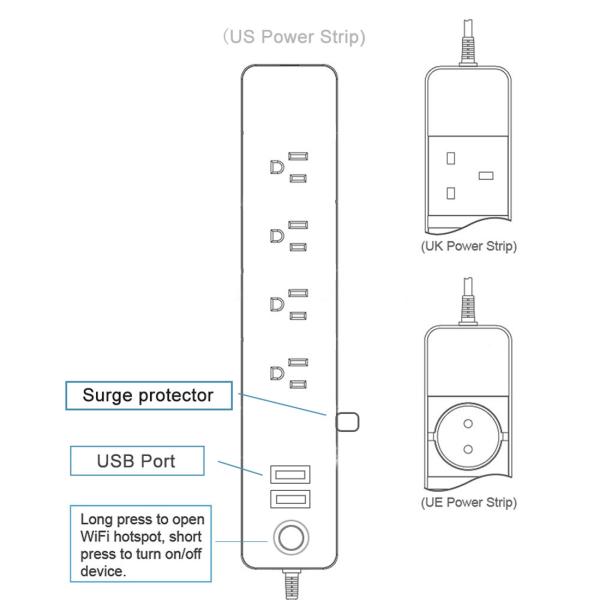 WiFi Power Strip(SM-SO306U)