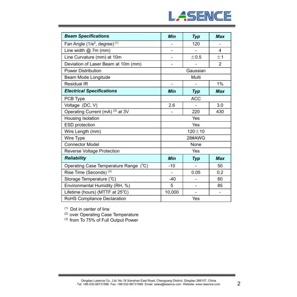 Lasence 555nm 15mW Line Laser Module CW Output within -10 to 50C Temperature Range