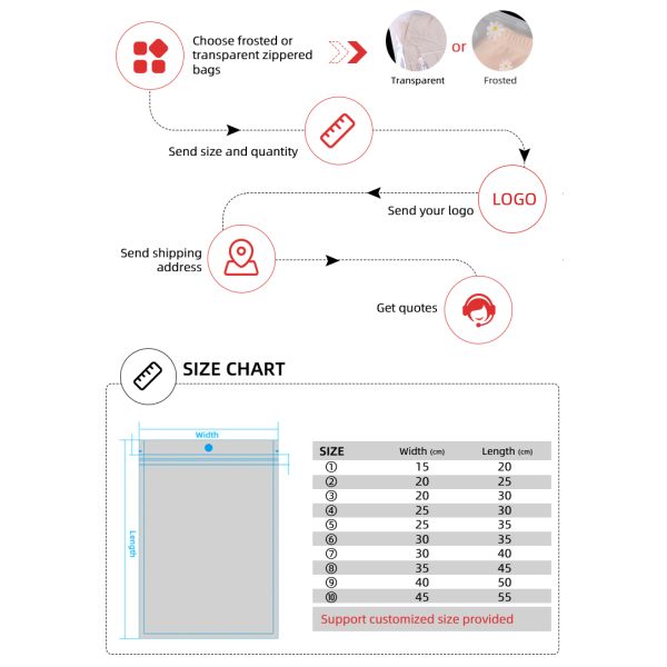 Custom Cpe Frosted Zipper Packaging Bag Plastic Clear Zip Bag