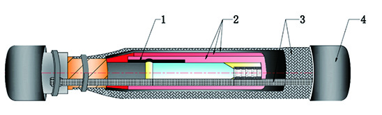 1 ядра 3 ядра теплосокращающие соединения для MV кабелей до 42KV теплосокращающие кабельные аксессуары