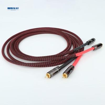Résistance aux produits chimiques Résistance à la traction