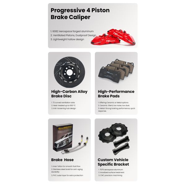 TEI P40NS+ Front Big Brake Kit 4 Piston Caliper With 355x28mm Rotor BBK Auto Brake System For Audi A4 A6 18 Inch Car Rim