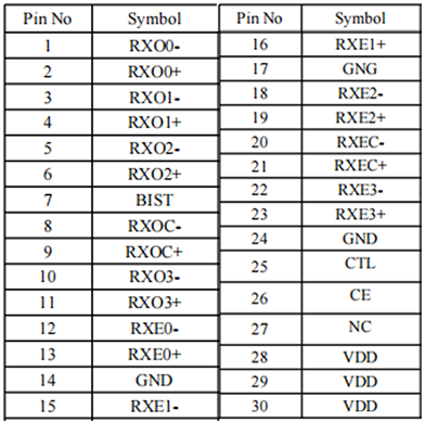High Brightness 21.5 Inch FHD TFT LCD Panel Full Viewing IPS Display Support LVDS