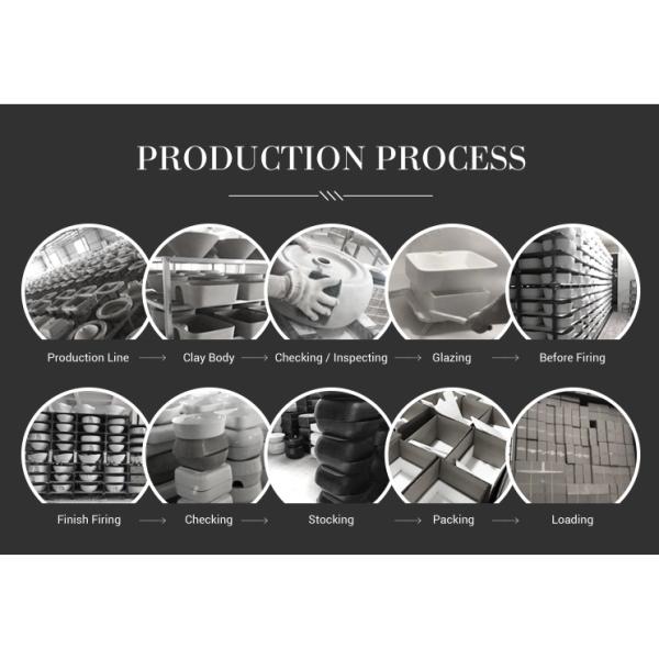 New Model White Chaozhou Above Counter Basin Top Bathroom Sink Wash Ceramic Basin