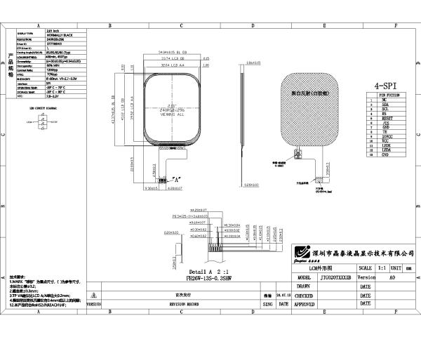 2.01 Inch TFT IPS Industrial LCD Screen With 240x296 Resolution 450cd/M2 Luminance