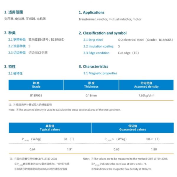 0.18mm NSGO Silicon Steel Oriented Sheet Motor Material BAO Steel