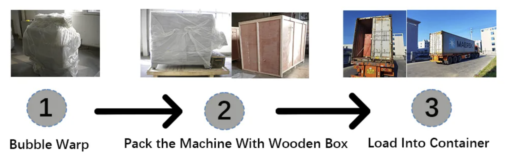 Meat Processing Commercial Automatic 2500W Meat Cube Cutting Machine For 300-500kg/h 