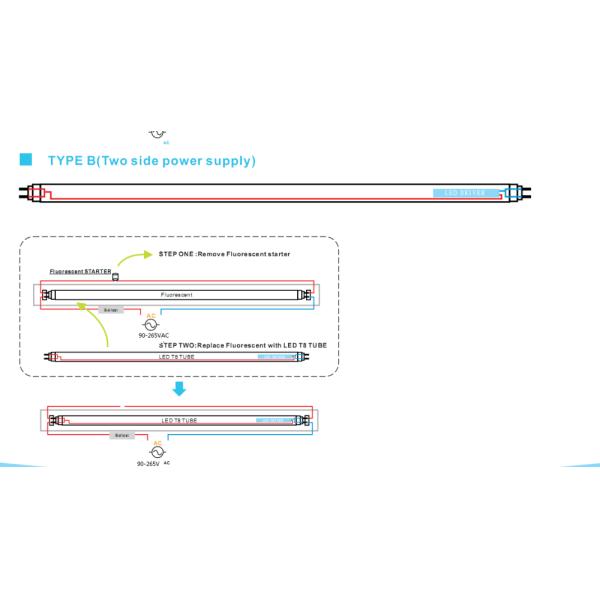 LED T8 Tube, T8 Tube, 2835 T8