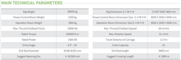 1000ton electric horizontal directional drilling machine, electric horizontal directional drilling rig 1000ton, 1000ton horizontal directional drilling machine