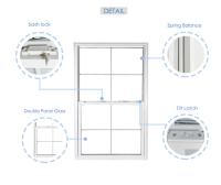 Ventanas de UPVC personalizadas con doble acristalamiento