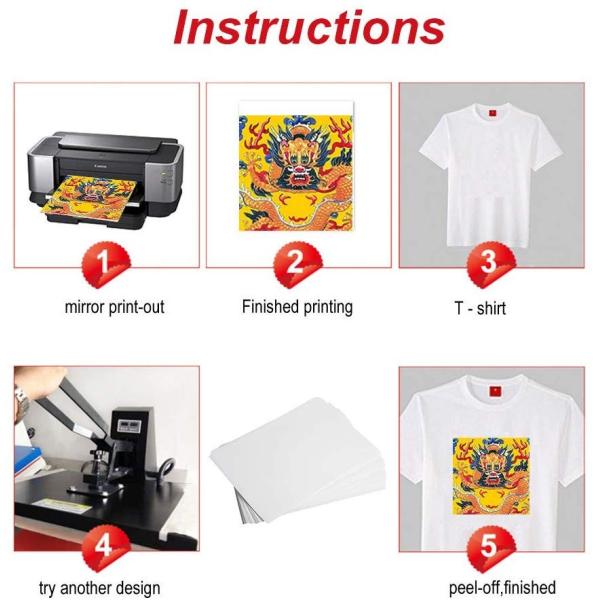 Белая Washable бумага переноса лазера 210X297mm