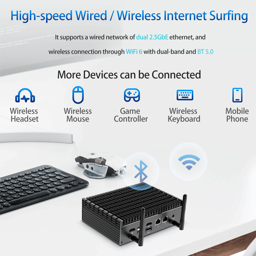 Dual Ethernet DDR4 без вентилятора Intel Mini PC I5 I7 I9 12-е поколение