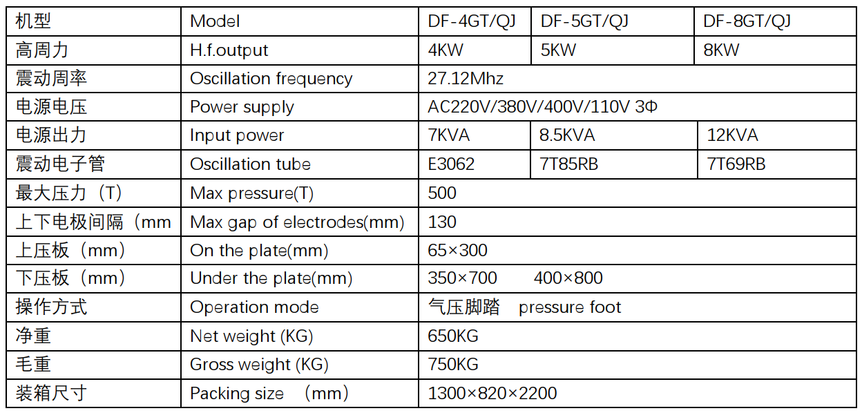 High Frequency PVC Rubber Welding Equipment PVC Stretch Ceiling High Frequency Welding Machine
