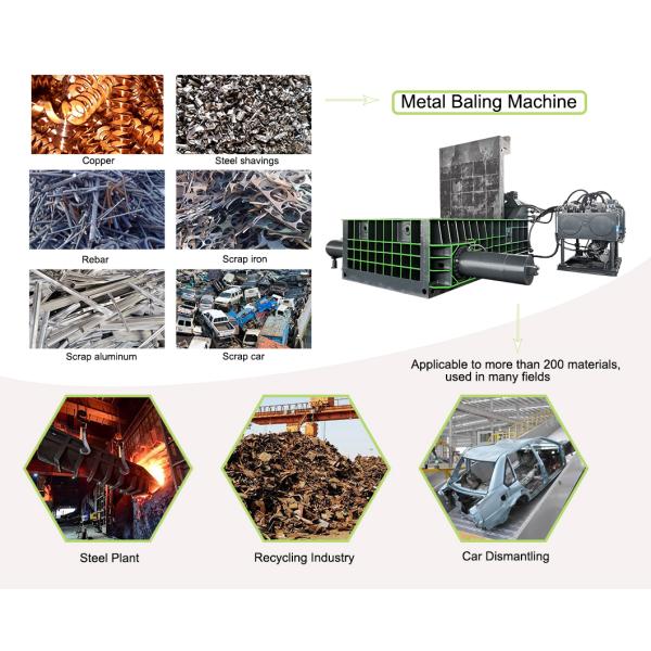машина Baler утиля 280T силы 60kw гидравлическая ненужная