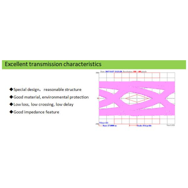 Mini PoCL Cable AIA standard SDR Right Angled to MDR CCD Camera Cable