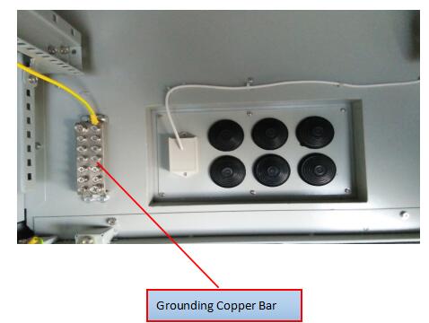 Шкаф телекоммуникаций двойной стены на открытом воздухе, на открытом воздухе электрические шкафы и приложения