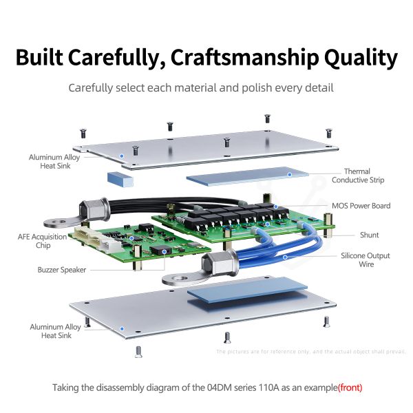 SMART ANT BMS 90AHB 200A 13PNA Split Type Master Slave High Voltage BMS