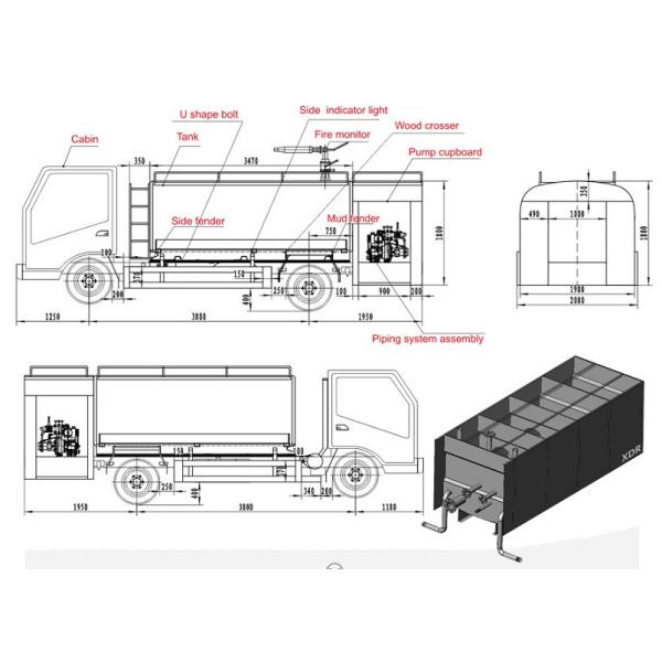 Тележка пожарной команды цапф 20T евро II Sinotruk Howo 3