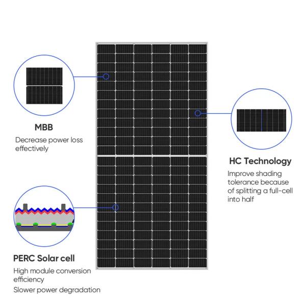 Folding Waterproof Solar Panel Flexible 500W Thin Film Roofing Solar Panel