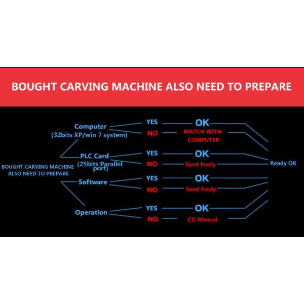 AMAN cnc engraving machine 3040 small cnc router 3040 mini CNC ROUTER machine for carving wood