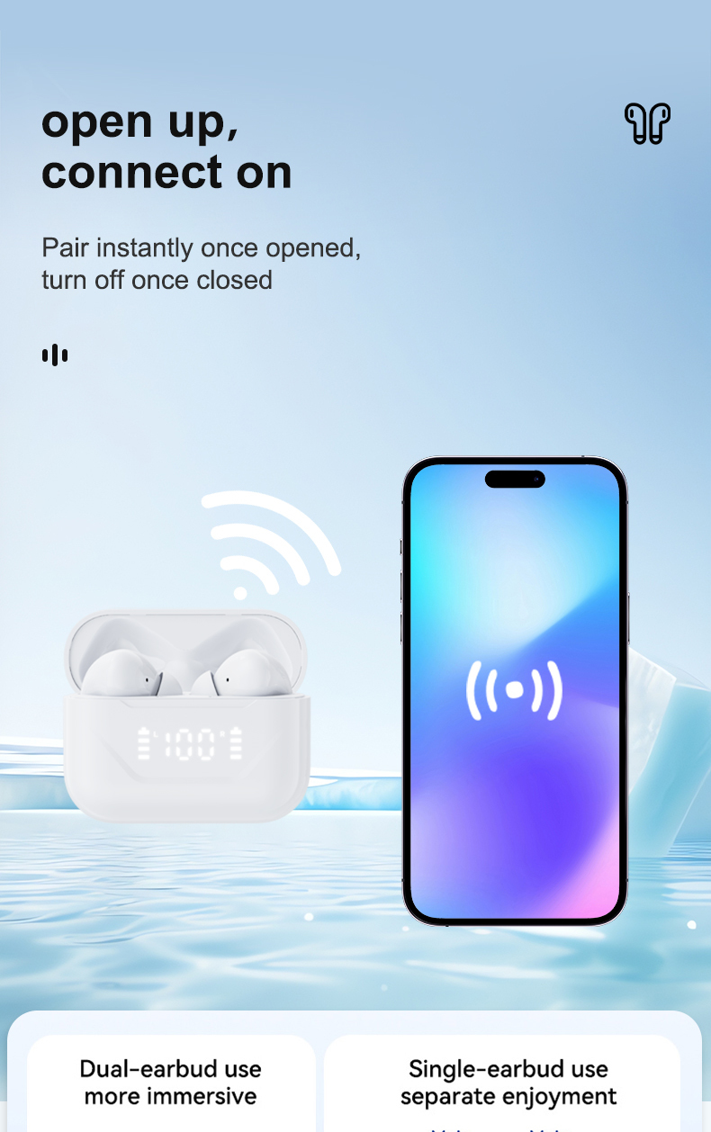 Wireless Earphones 5.3 Edition LED Battery Display ENC Call Noise Reduction True Wireless Stereo In Ear Earphones 360 ° Panoramic Stereo I5 Sweatproof Sports Running Fitness Suitable for Mobile Phones