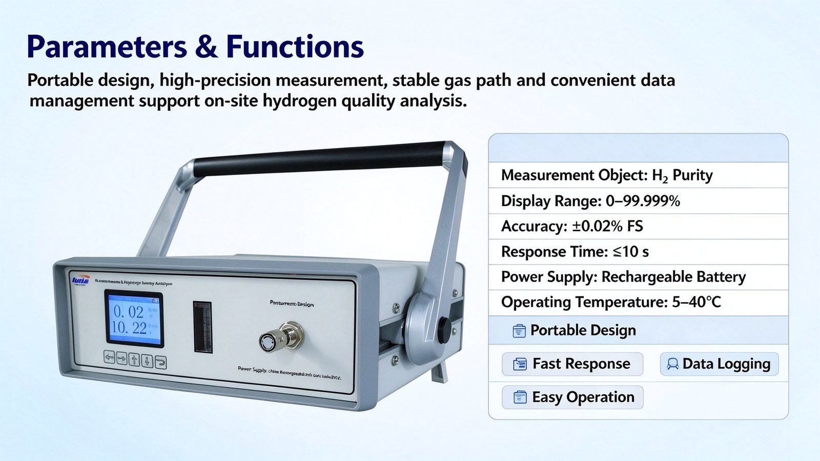 Customizable Hydrogen Gas Analyzer Microfluidic Thermal Conductivity Portable H2 Gas Detector