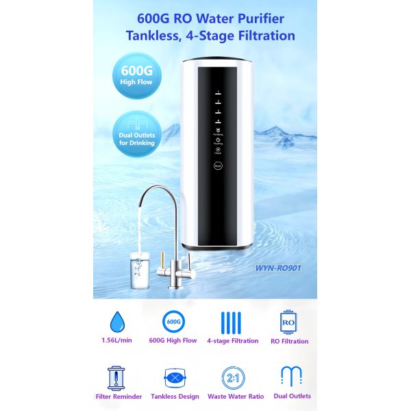 High Flow Tankless Under Sink RO Water Purifier 600GPD Featuring QuickSwap Top Access