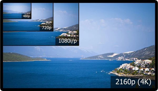 6000Lumen 4K Laser Projector For Immersive Experience Immersion Museum