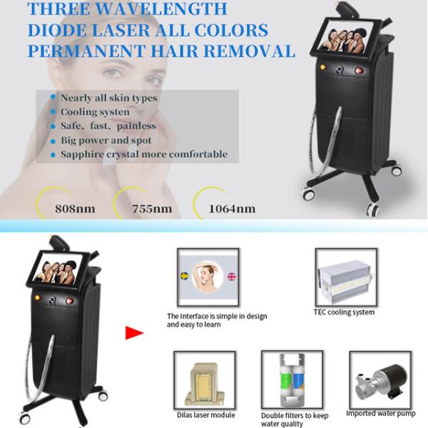 Safe And Effective Hair Removal With 808nm Diode Laser Machine For Smooth Skin 755nm/808nm/1064nm