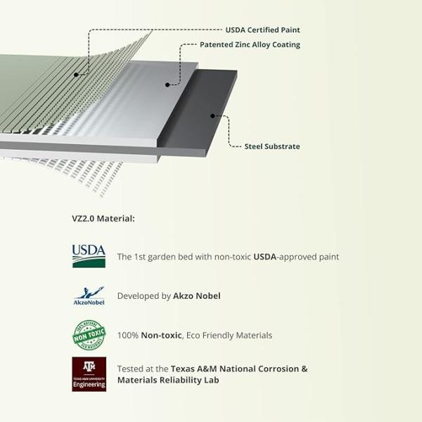 Lightweight 6.5*2*1.5 Ft Galvanized Oval Raised Bed For Vegetables