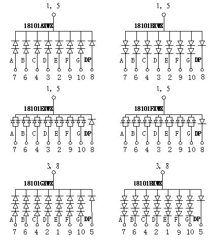 High Stability 1 Digit 7 Segment LED Digital Display For Smart Meter , 1.8'' Height